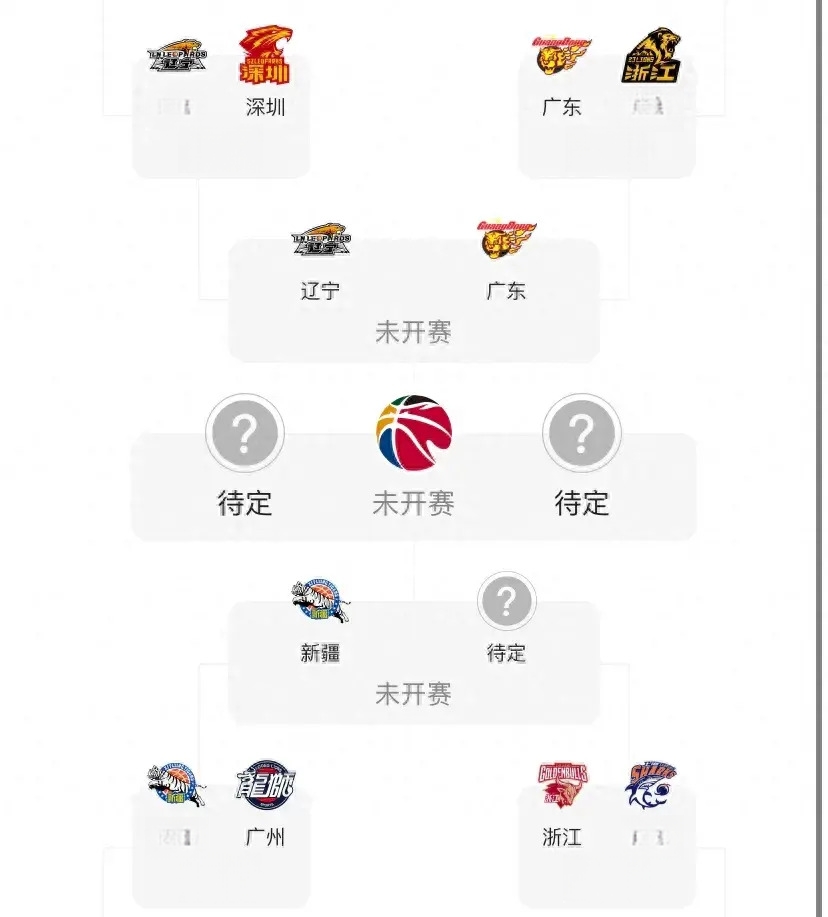 cba直播赛程安排表格_(cba直播赛程安排表格最新)