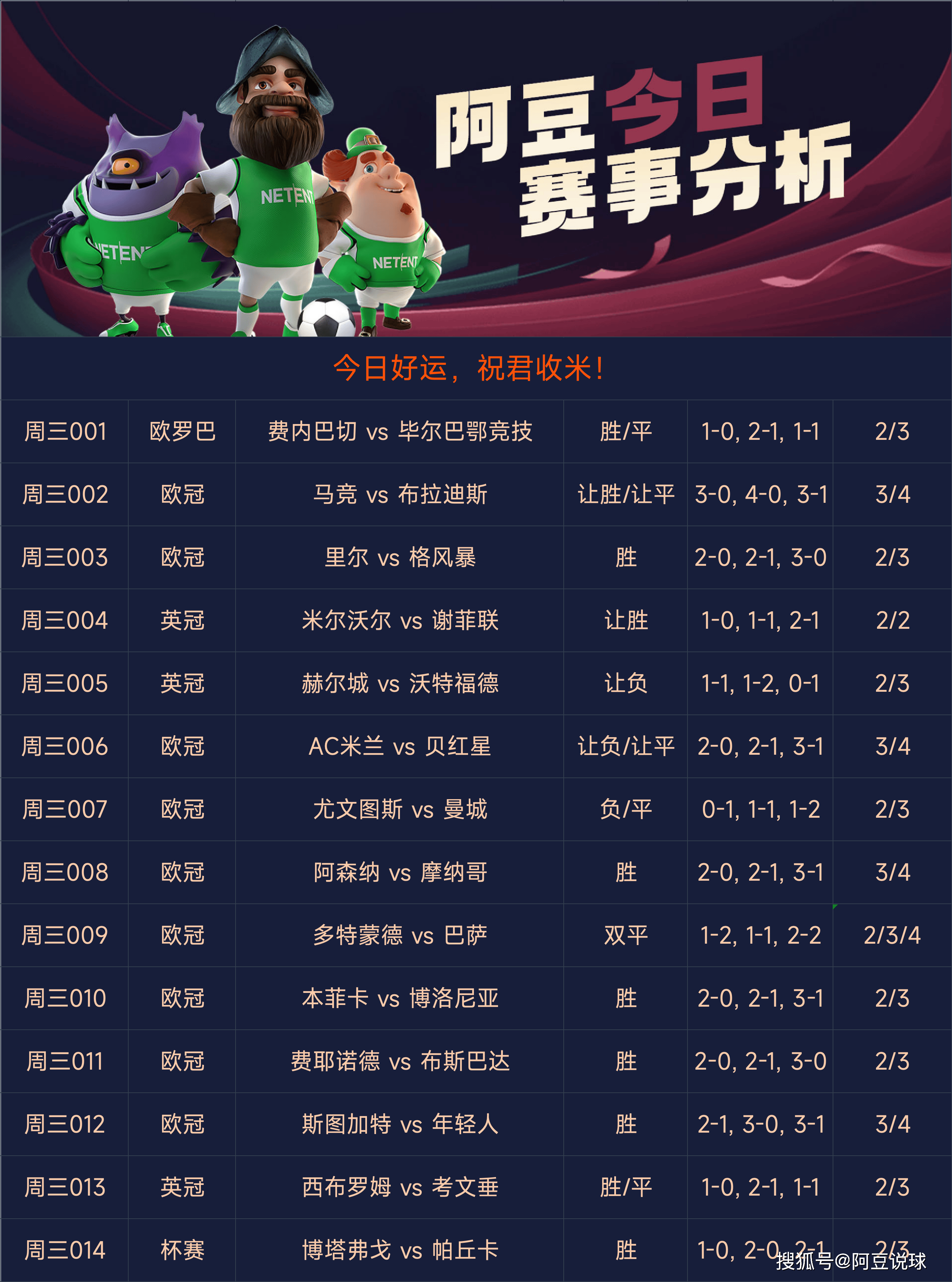 今日足球竞彩分析预测_(今日足球竞彩专家预测推荐) 第2张 今日足球竞彩分析预测_(今日足球竞彩专家预测推荐) 第2张