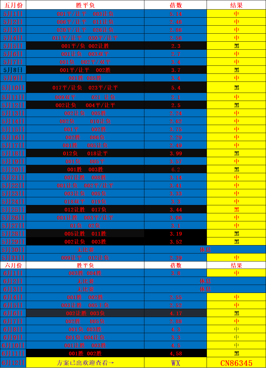 足球比分即时查询手机版_(足球比分即时_90ⅴs即时)  第1张