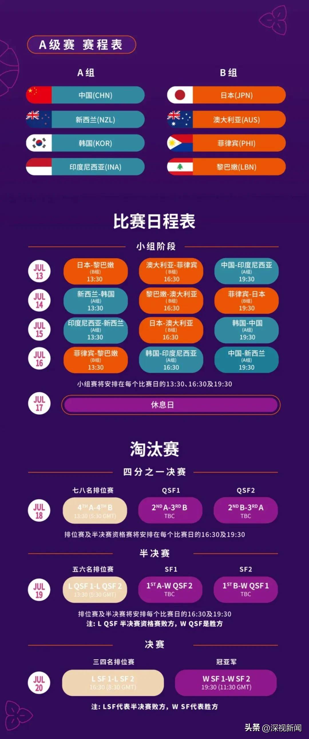 cba比赛从什么时候开始_(cba什么时候开始比赛2022)  第1张