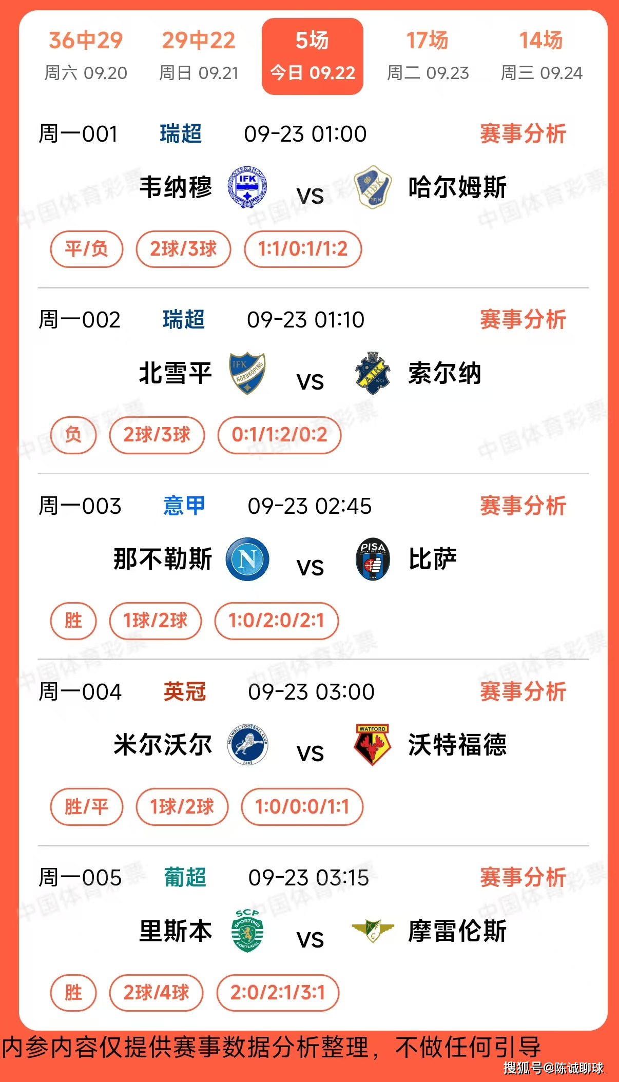 竞彩足球专家推荐预测分析app_(竞彩足球app分析预测软件)  第1张