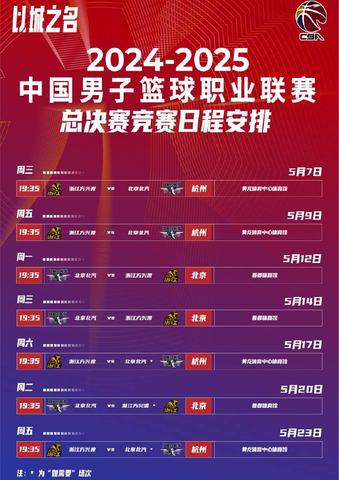 cba比赛什么时候开始_(cba何时开始比赛2020一2021)