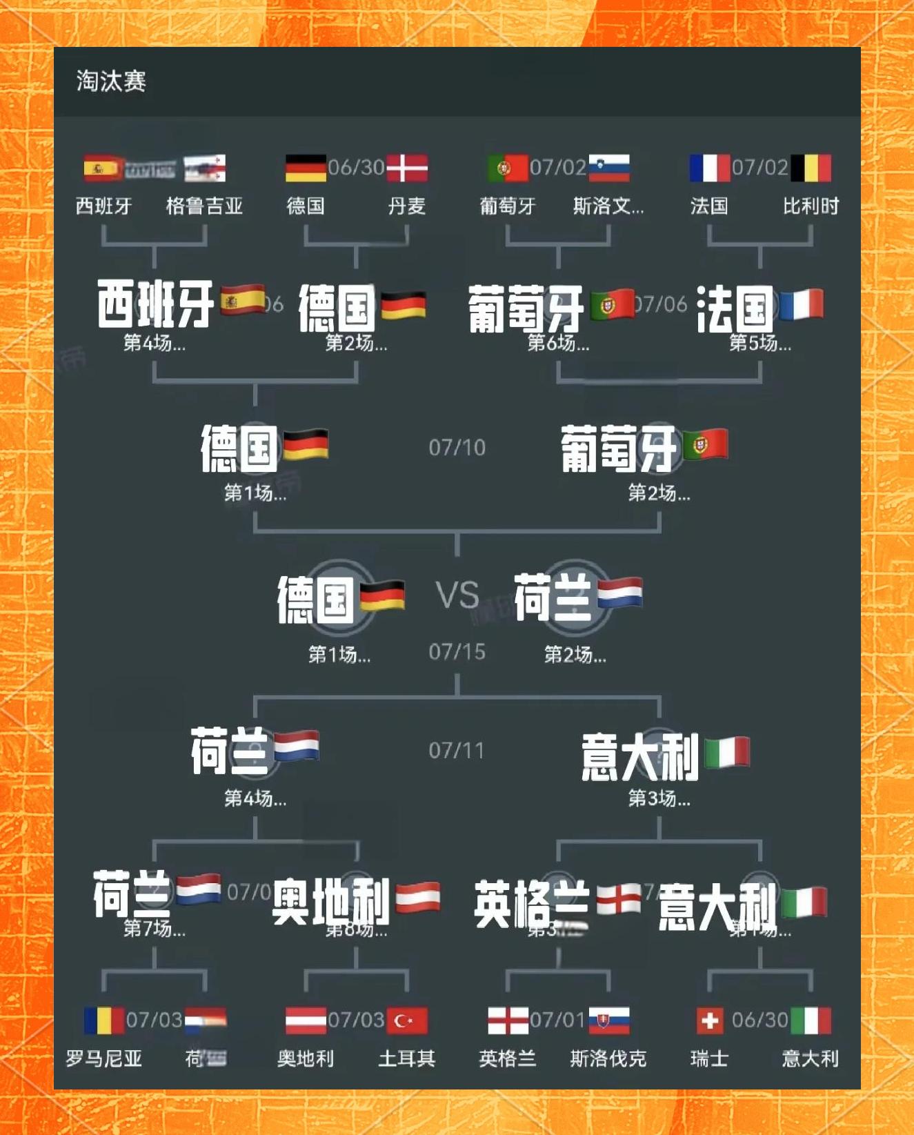法国vs德国历史战绩_(法国vs德国结果)  第1张