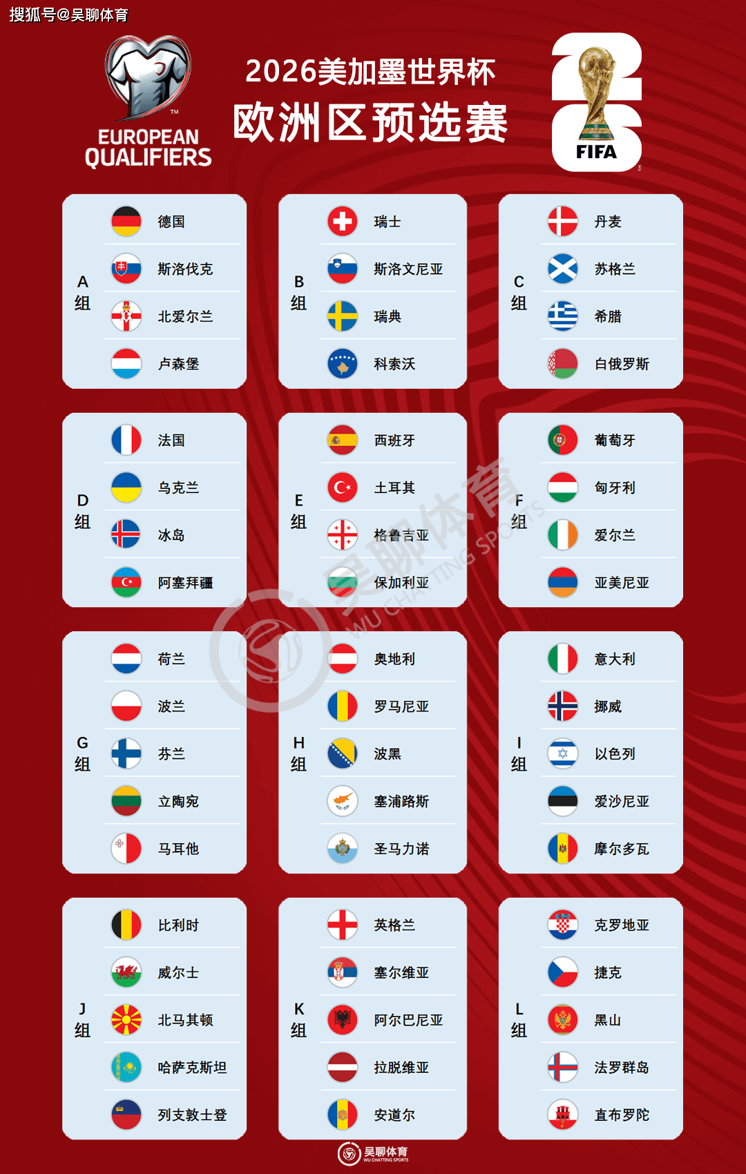 世界杯预选赛排名_(南美世界杯预选赛排名)