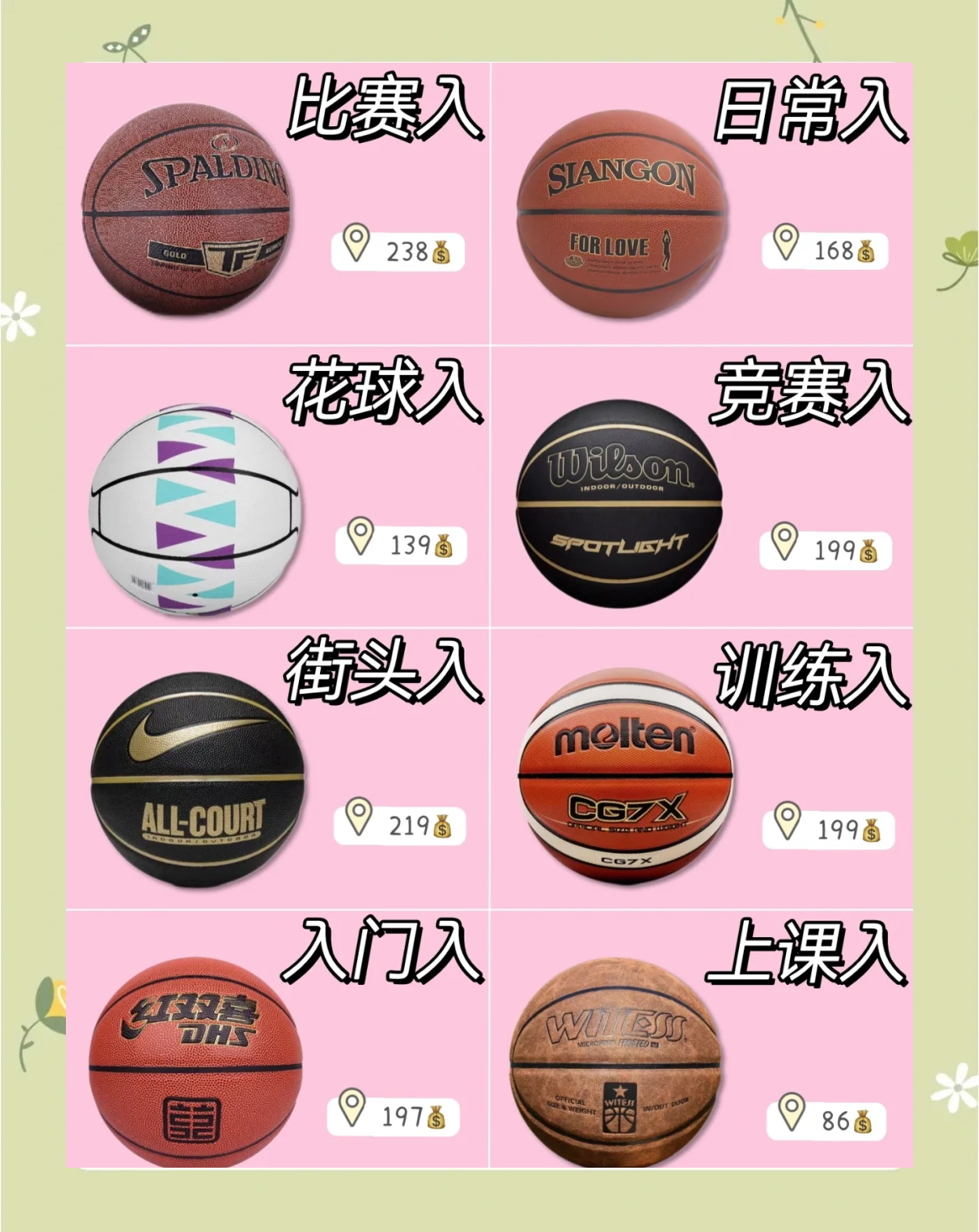 篮球直播app有哪些平台推荐_(篮球直播app有哪些平台推荐的)  第1张