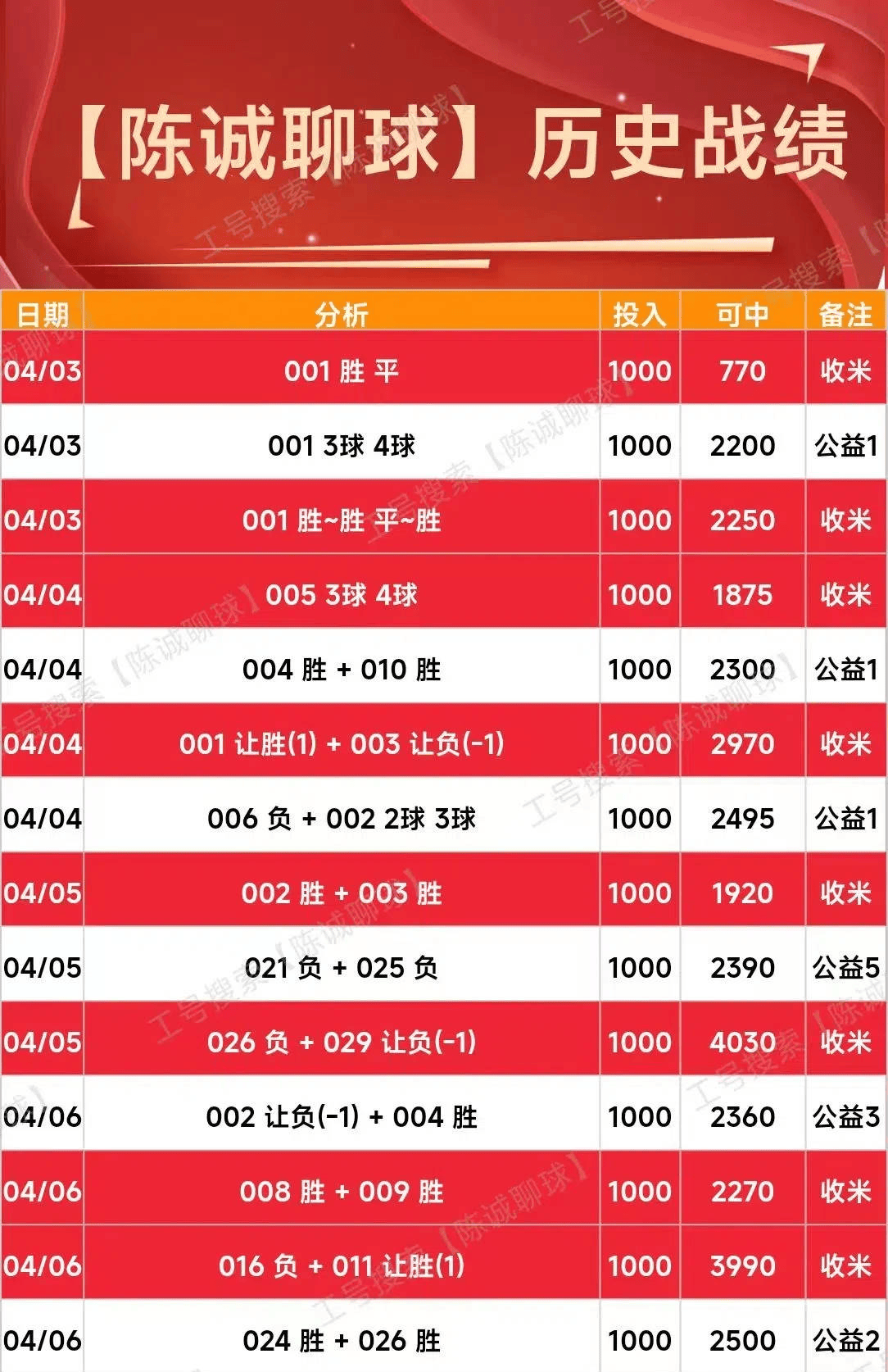 比分足球即时比分手机版_(比分足球即时比分手机版下载)  第1张