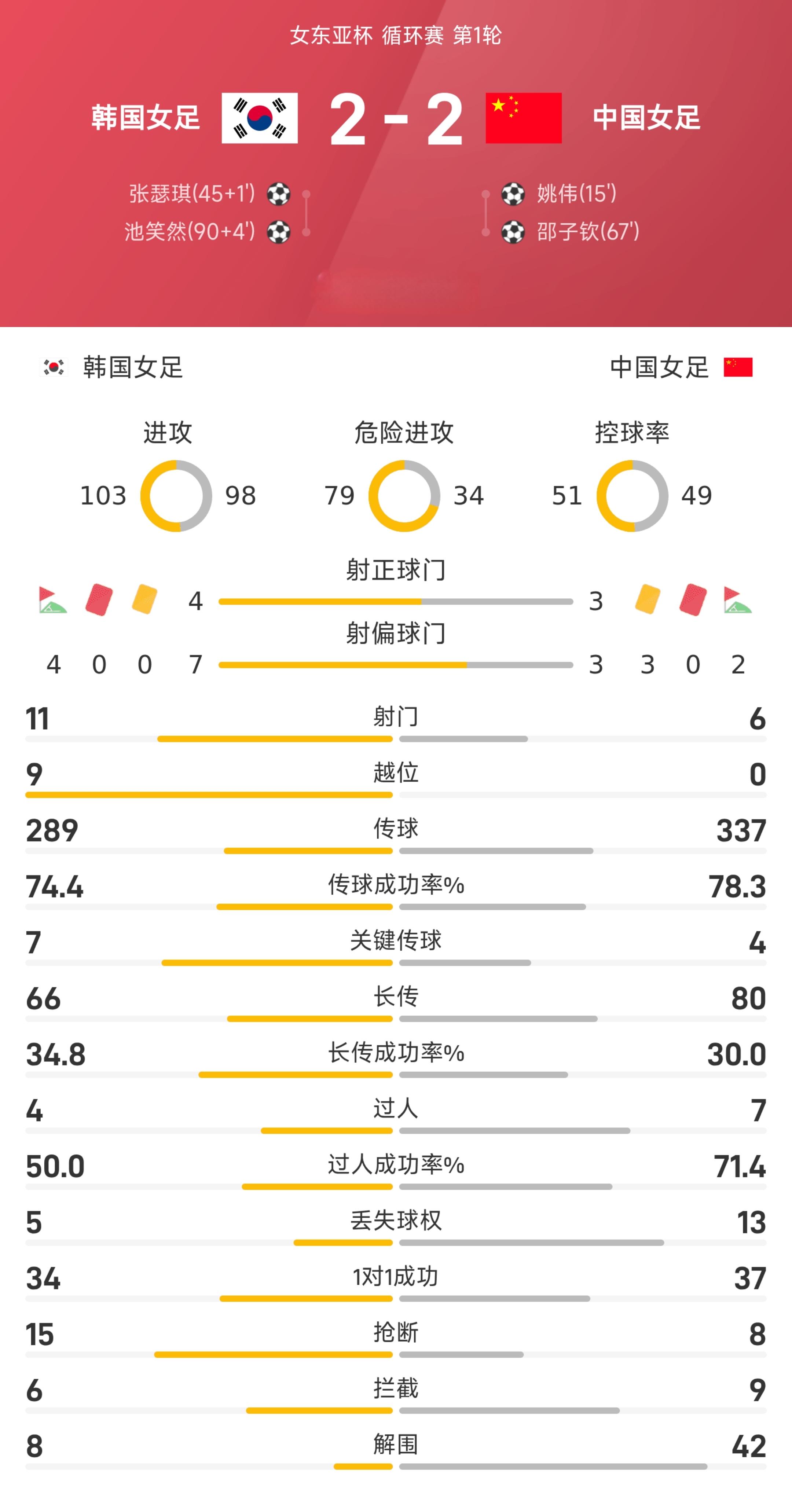 球探足球比分捷报网_(球探足球比分网即时比分新闻)