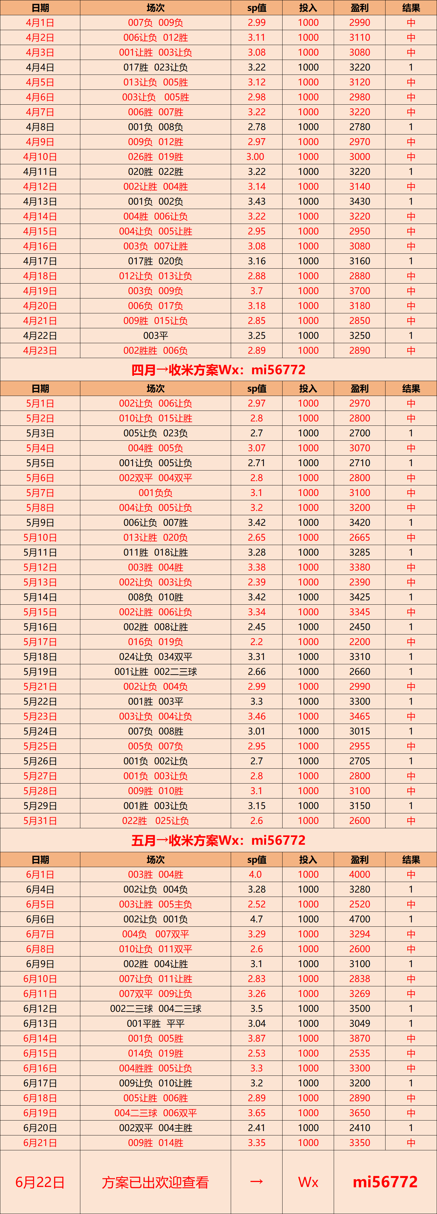 世俱杯时间_(世俱杯时间2024) 第2张 世俱杯时间_(世俱杯时间2024) 第2张