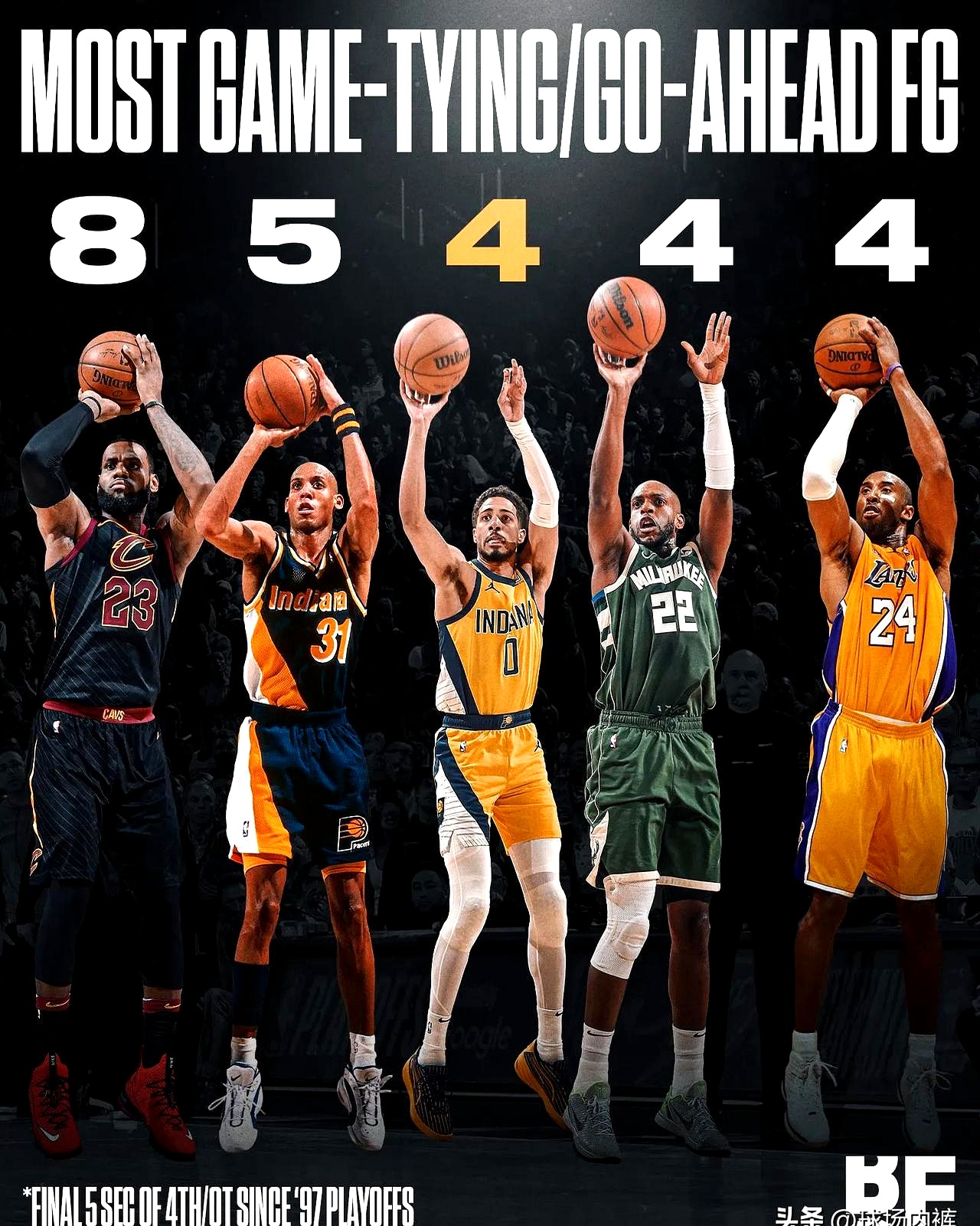 nba录像高清98_(nba录像高清回放中文网) 第2张 nba录像高清98_(nba录像高清回放中文网) 第2张