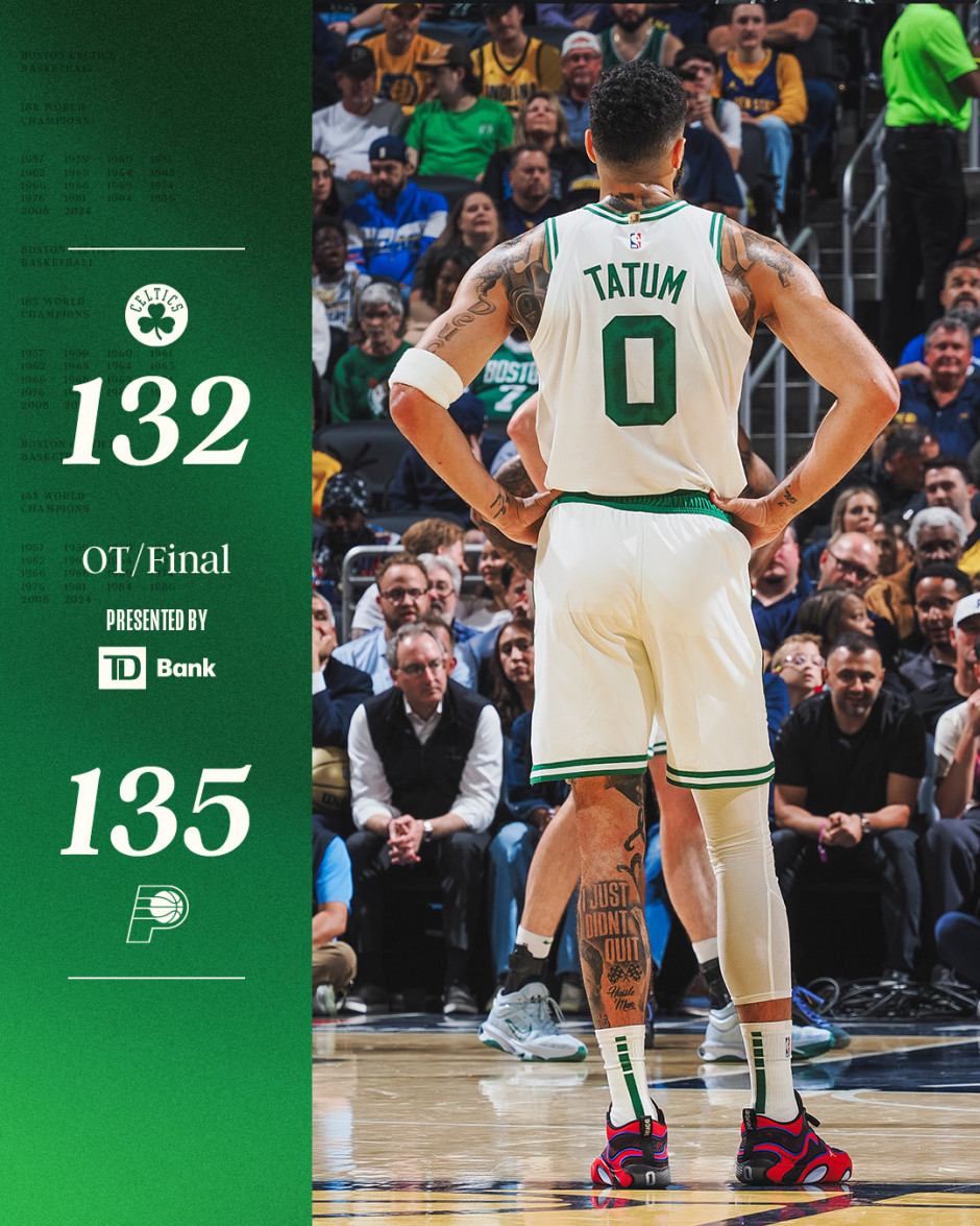 nba录像超级高清回放像_(nba录像高清回放像完整版) 第2张 nba录像超级高清回放像_(nba录像高清回放像完整版) 第2张