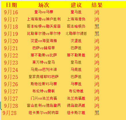 足彩比分即时_(足彩比分即时比分网5048*vip兄)  第1张