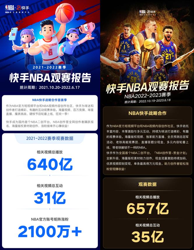 快手有直播nba的吗_(快手如何直播nba球赛) 第2张 快手有直播nba的吗_(快手如何直播nba球赛) 第2张