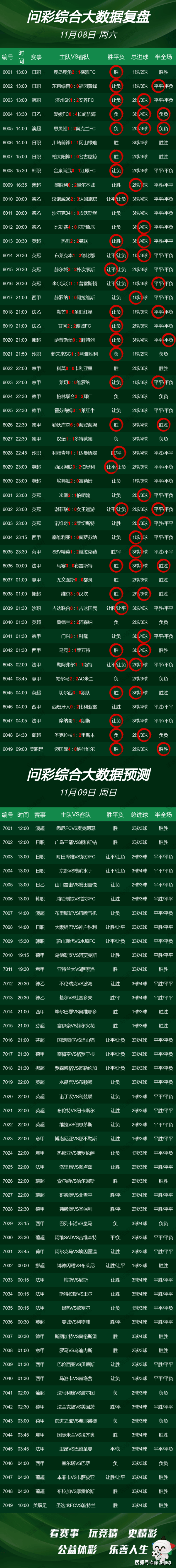 足球比分20251014_(足彩14场2025002预测) 第2张 足球比分20251014_(足彩14场2025002预测) 第2张