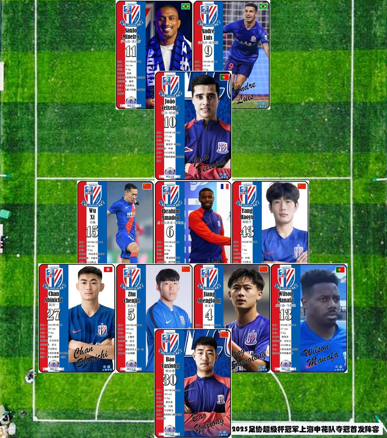 申花赛程_(中超联赛申花赛程) 第1张 申花赛程_(中超联赛申花赛程) 第1张