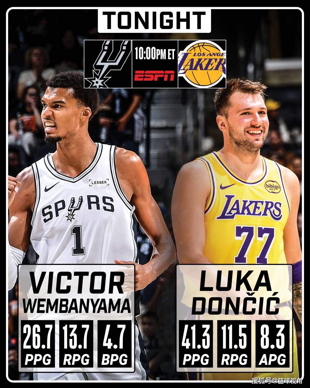 NBA常规赛湖人客场121-111力克黄蜂东契奇38+6+7里夫斯复出24分的简单介绍 第2张 NBA常规赛湖人客场121-111力克黄蜂东契奇38+6+7里夫斯复出24分的简单介绍 第2张