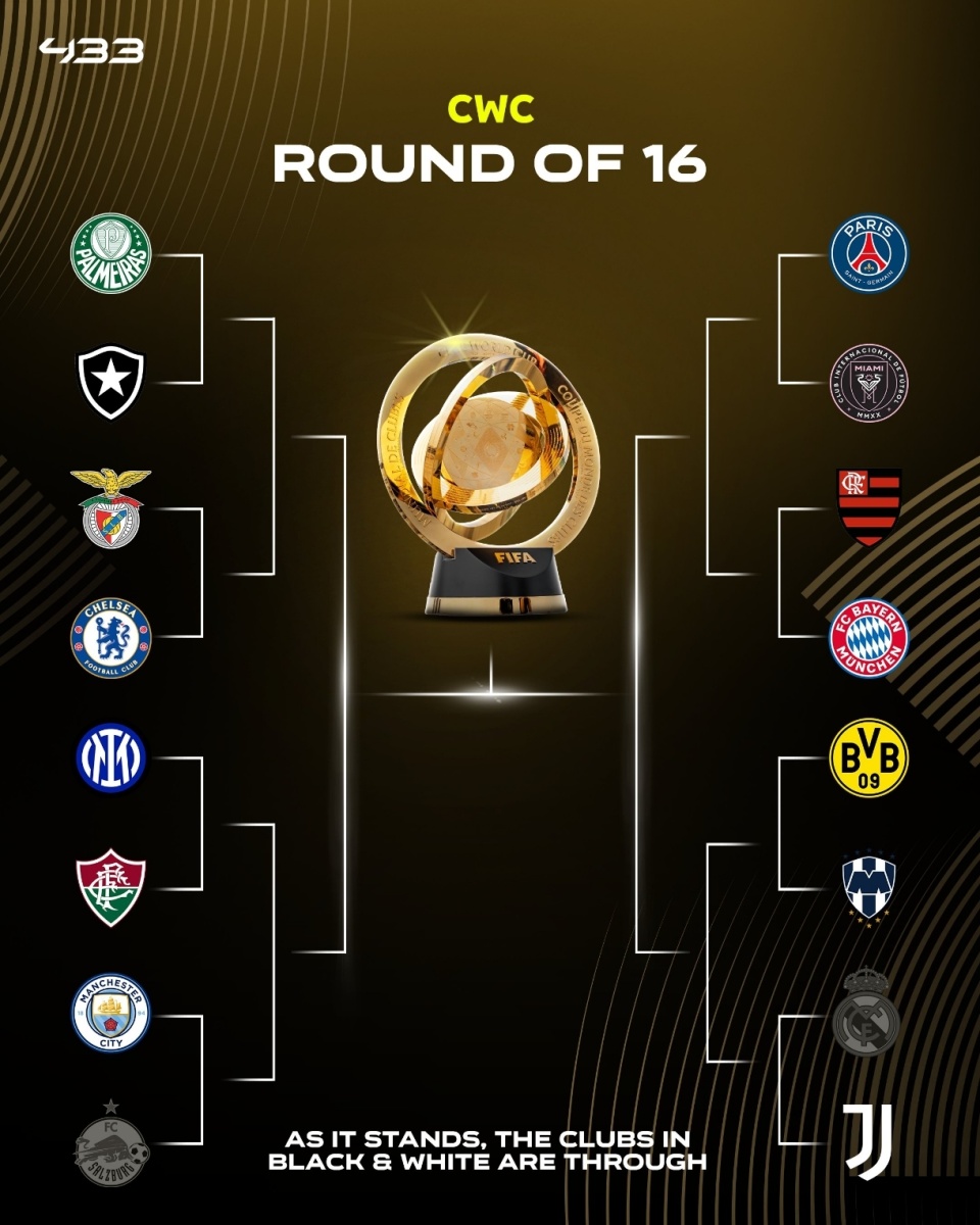 包含Opta预测世俱杯晋级概率曼城等几支豪门很被看好的词条