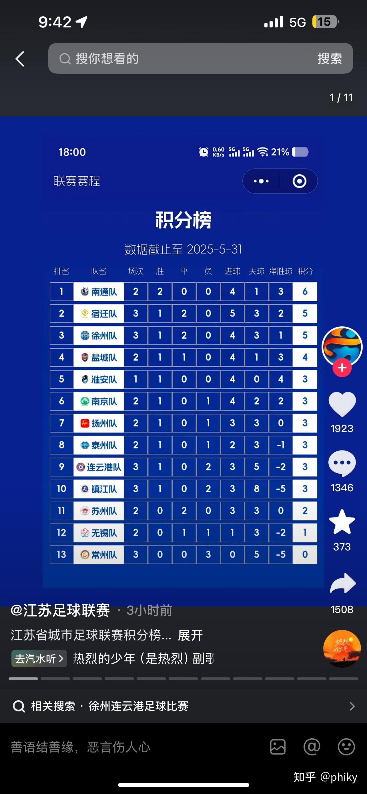 关于2025江苏城市足球联赛赛程完整日程表（常规赛和淘汰赛最新）的信息