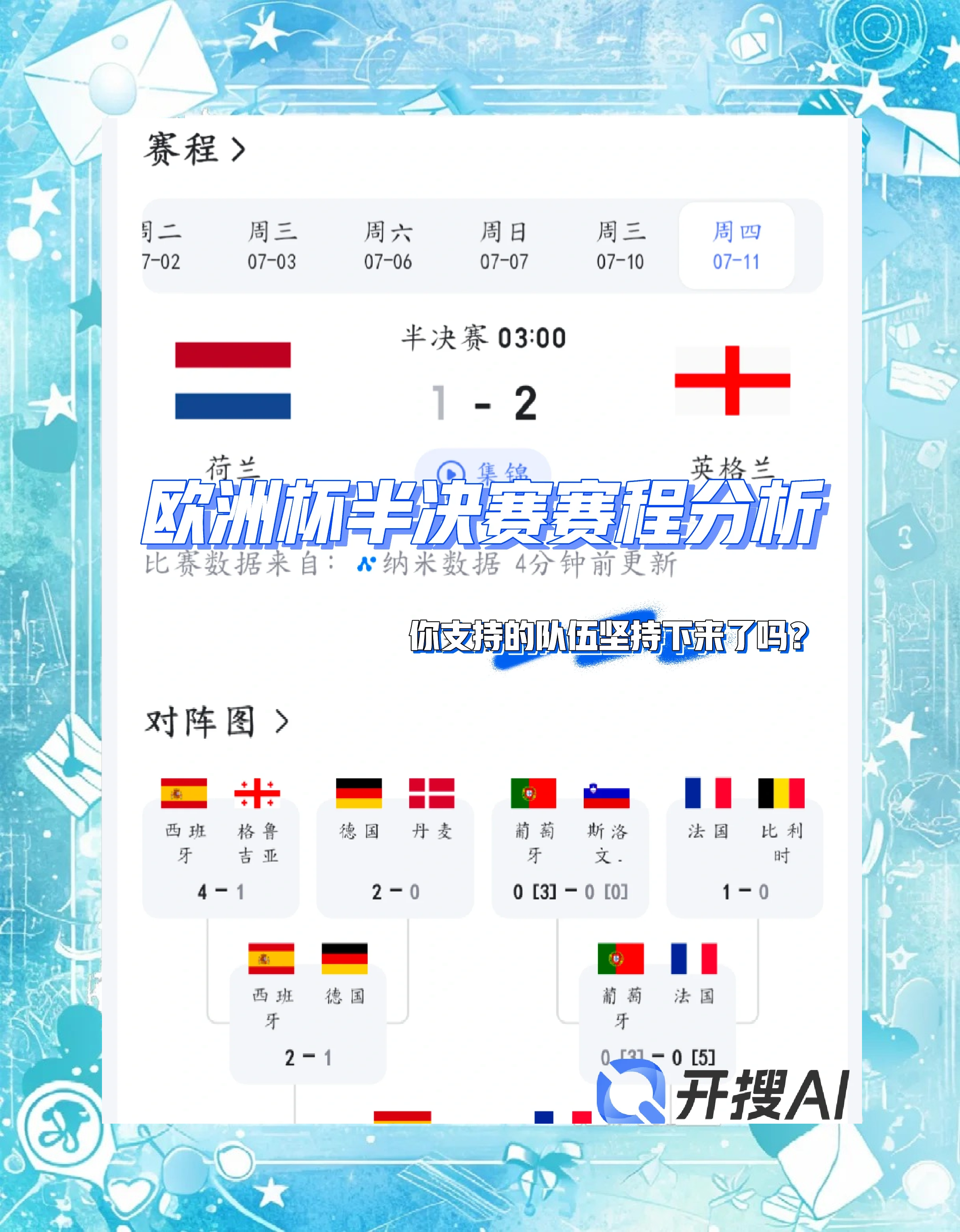 关于欧冠决赛开球时间提前定在欧洲中部时间18:00的信息 第2张 关于欧冠决赛开球时间提前定在欧洲中部时间18:00的信息 第2张