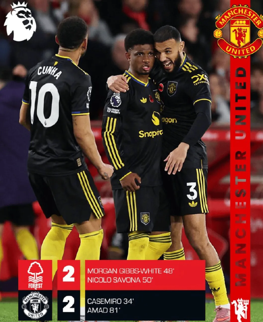 英超首轮最佳阵容枪手门将拉亚入选