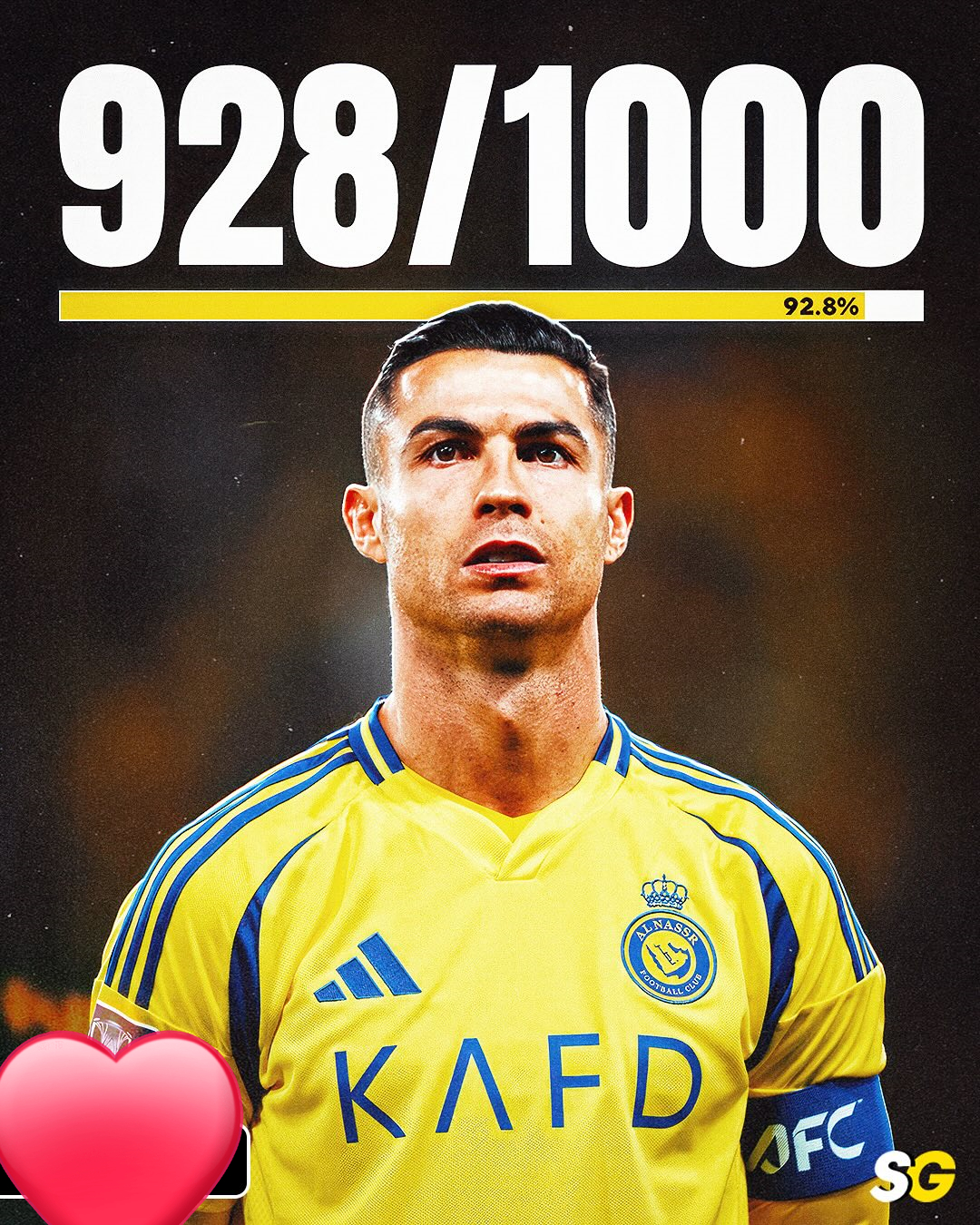 C罗续约胜利已定双方正讨论签2年还是1+1合同的简单介绍