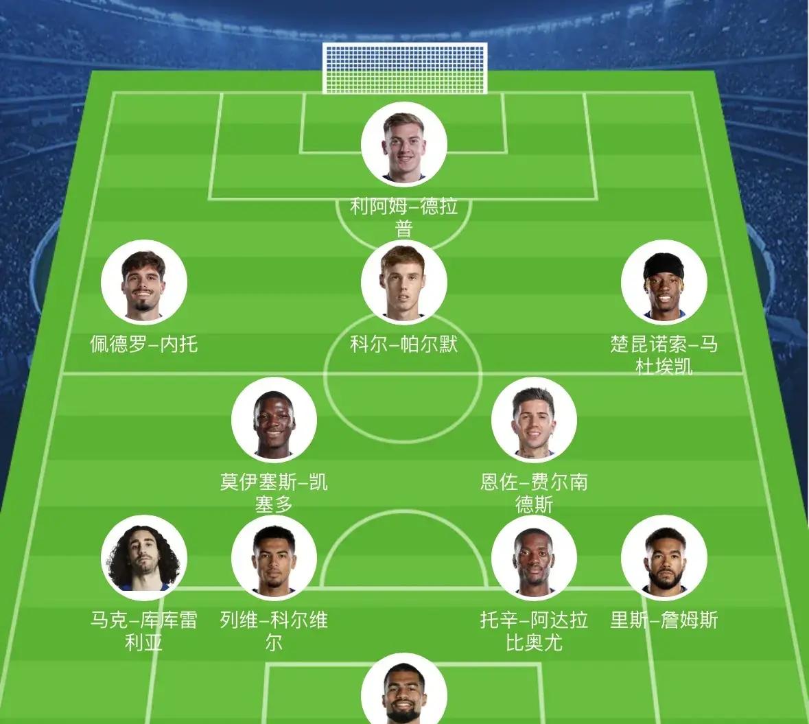 利物浦VS曼城巅峰对决实时解说在线观赛平台的简单介绍  第1张