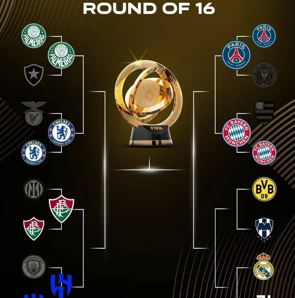 关于世俱杯大巴黎vs皇马前瞻皇马交锋历史占优的信息 第2张 关于世俱杯大巴黎vs皇马前瞻皇马交锋历史占优的信息 第2张