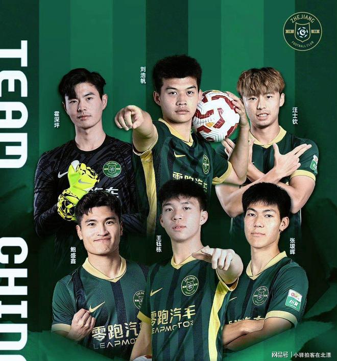 数据解读U22国足23人大名单多人曾入选国足的简单介绍 第2张 数据解读U22国足23人大名单多人曾入选国足的简单介绍 第2张