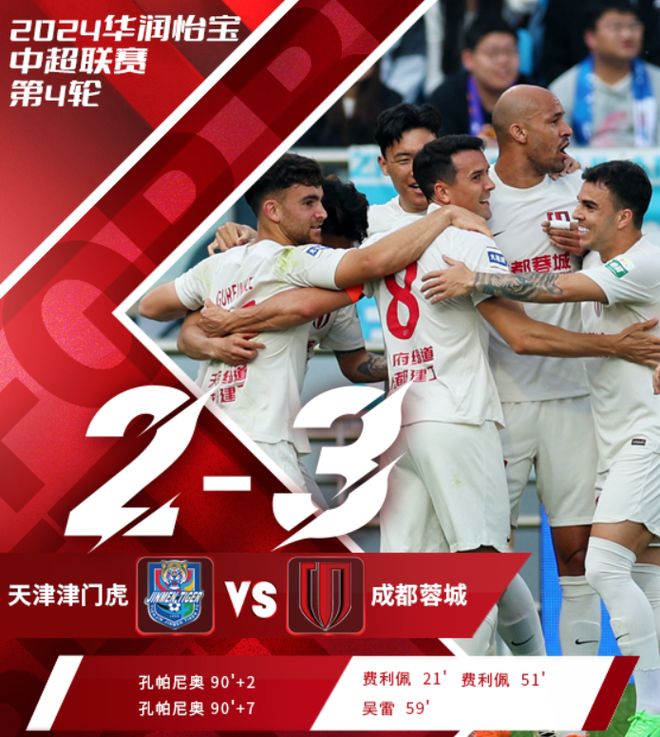 关于媒体评天津津门虎主场被罚韦世豪遭天津球迷辱骂的信息 第2张 关于媒体评天津津门虎主场被罚韦世豪遭天津球迷辱骂的信息 第2张