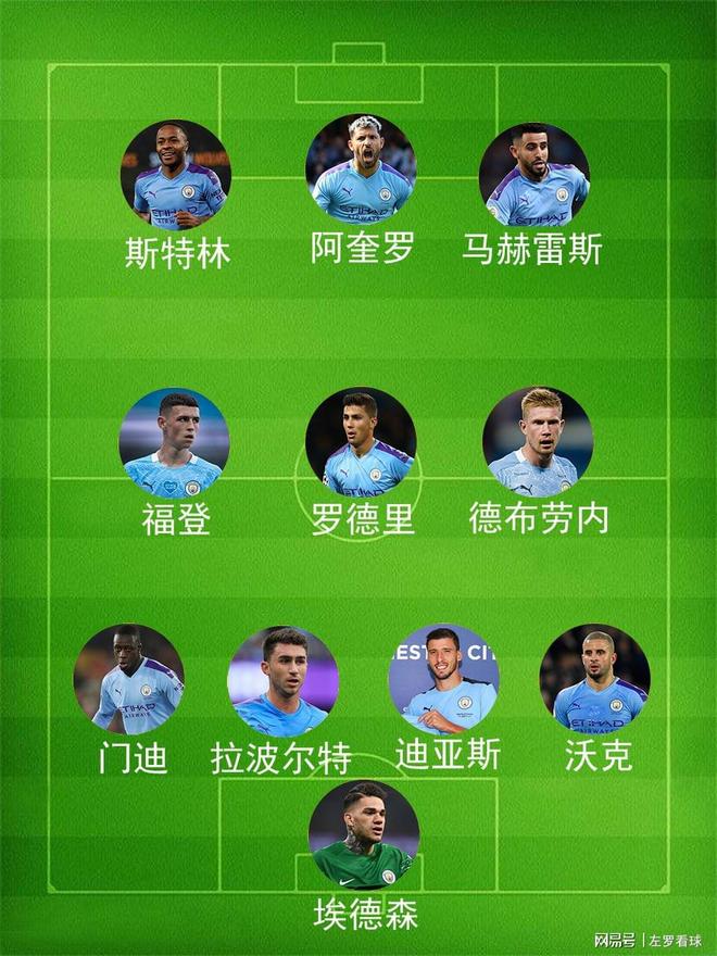 苏黎世与本杰明门迪解约多事之秋下的无奈分道扬镳的简单介绍  第1张