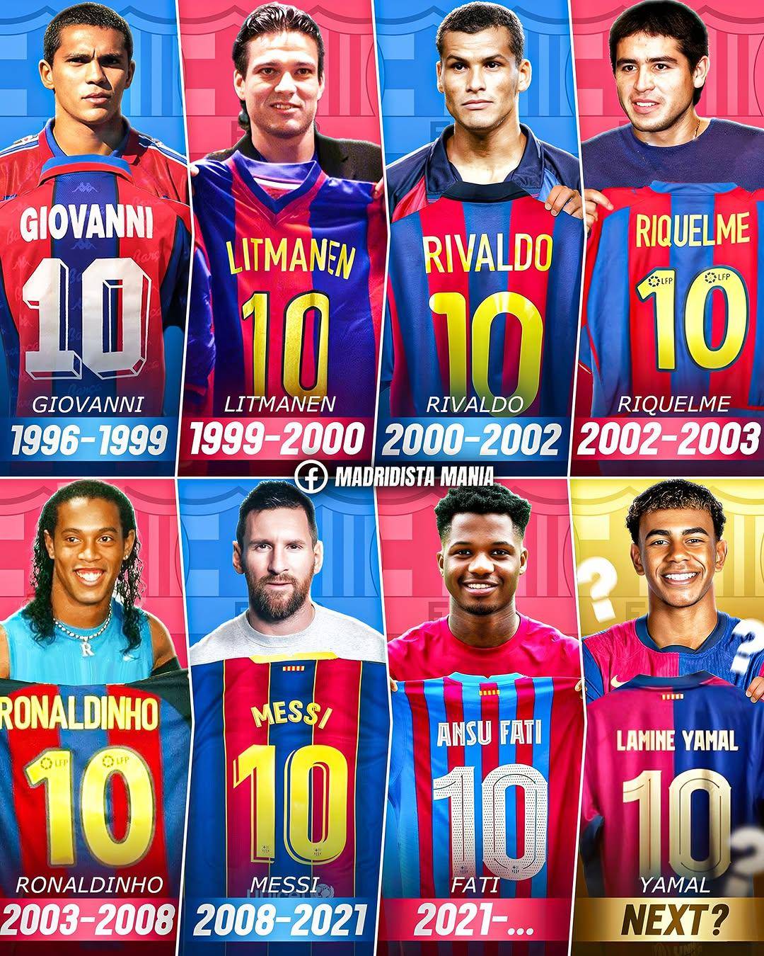 21世纪巴萨球员戴帽排行榜最新版梅西48次毋庸置疑的王者的简单介绍