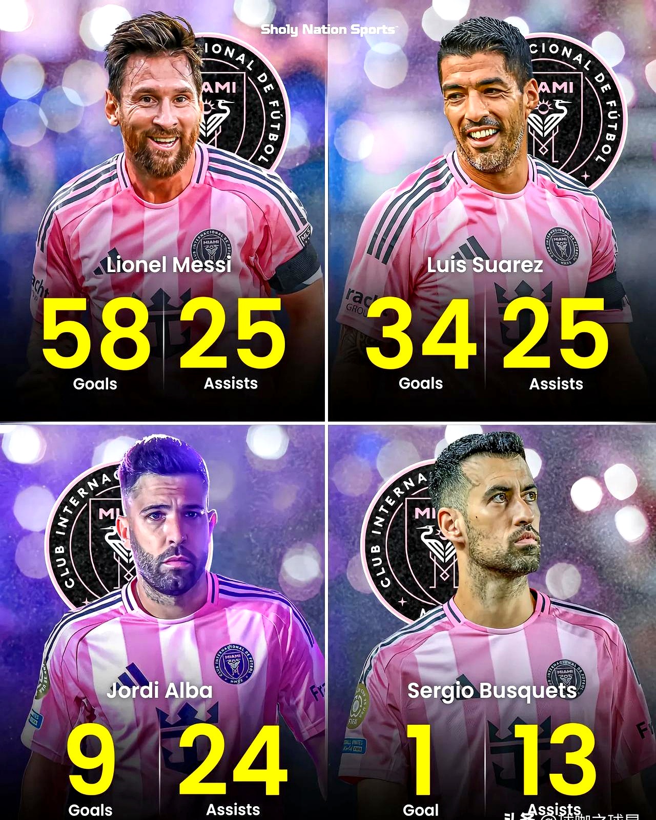 红军皇马巴萨巴黎也在关注约克雷斯瑞典前锋转战更大联赛几乎没有悬念的简单介绍  第1张