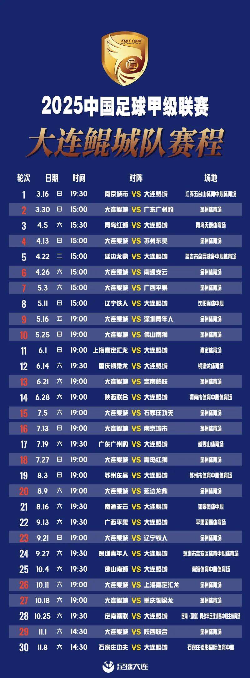 中超赛程2025赛程表最新版（官方日程）的简单介绍