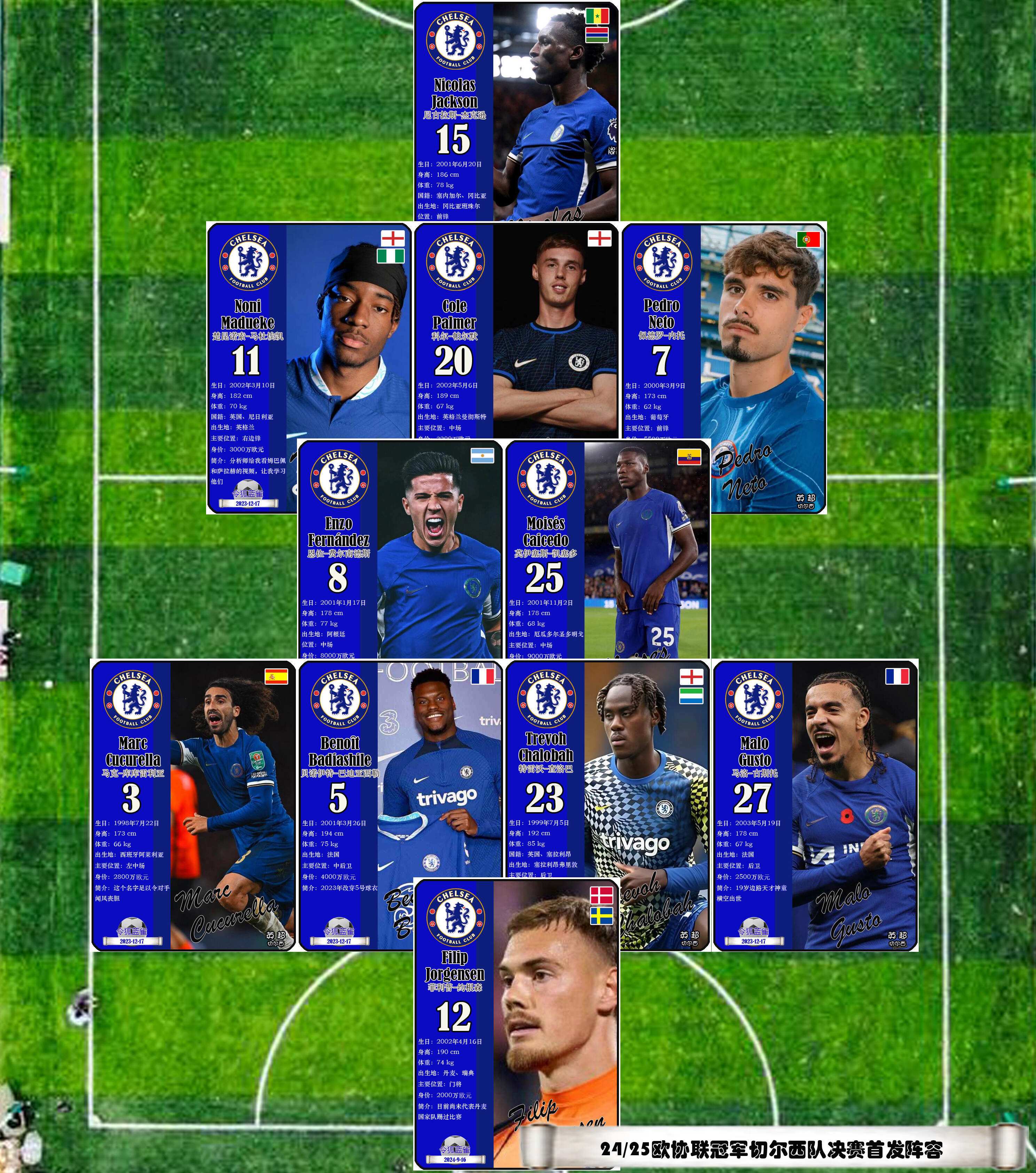 帕尔默当选欧协联决赛最佳两次助攻帮助切尔西实现逆转的简单介绍