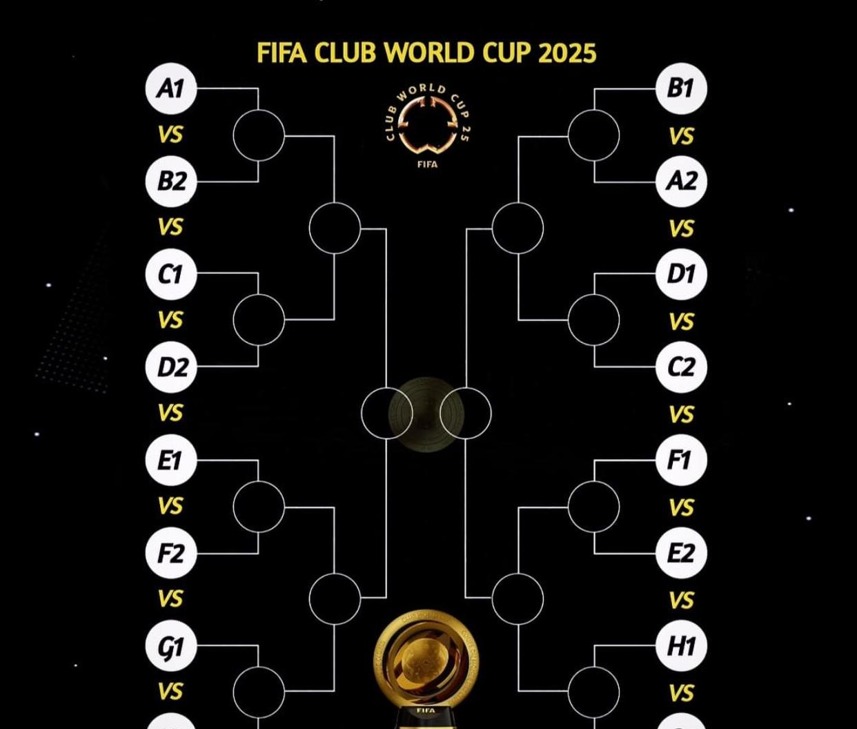 曝国米世俱杯收入达3300万欧晋级获得690万欧的奖励的简单介绍  第1张
