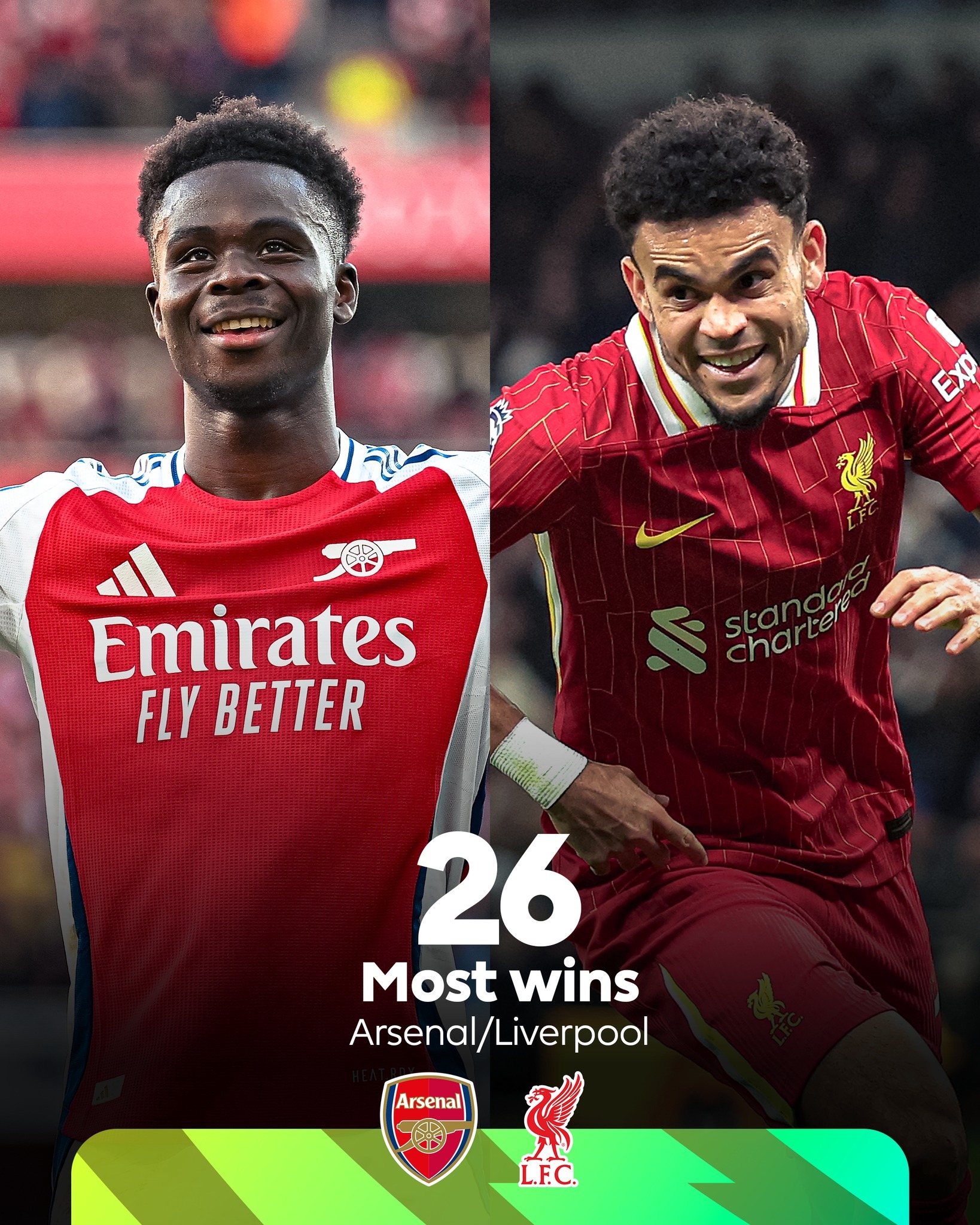 包含曼晚发布曼联球员对战利物浦评分全队普遍高分的词条  第2张