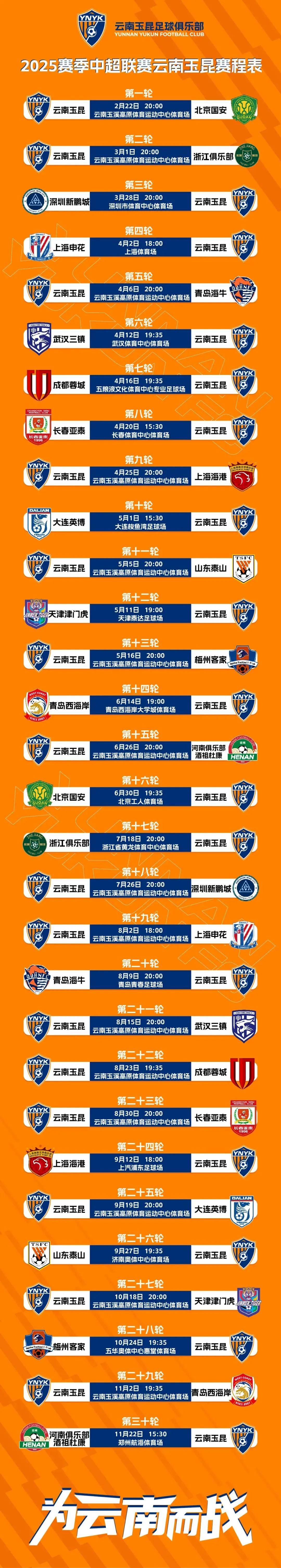 包含2025中超半程失球榜完整一览成都蓉城丢11球防守最好的词条  第1张