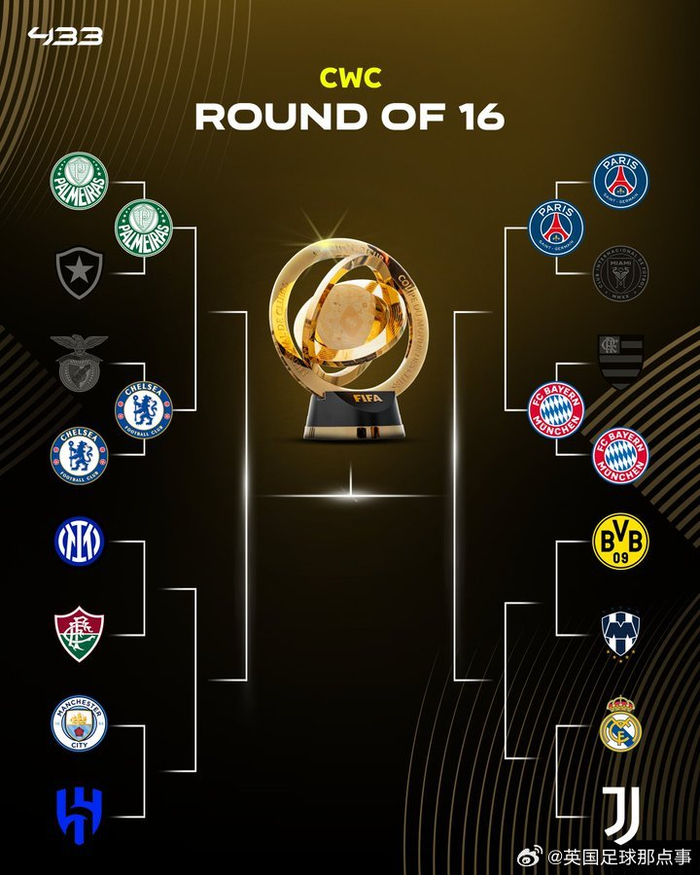 世俱杯球员身价排行榜前十中4人来自皇马的简单介绍 第1张 世俱杯球员身价排行榜前十中4人来自皇马的简单介绍 第1张