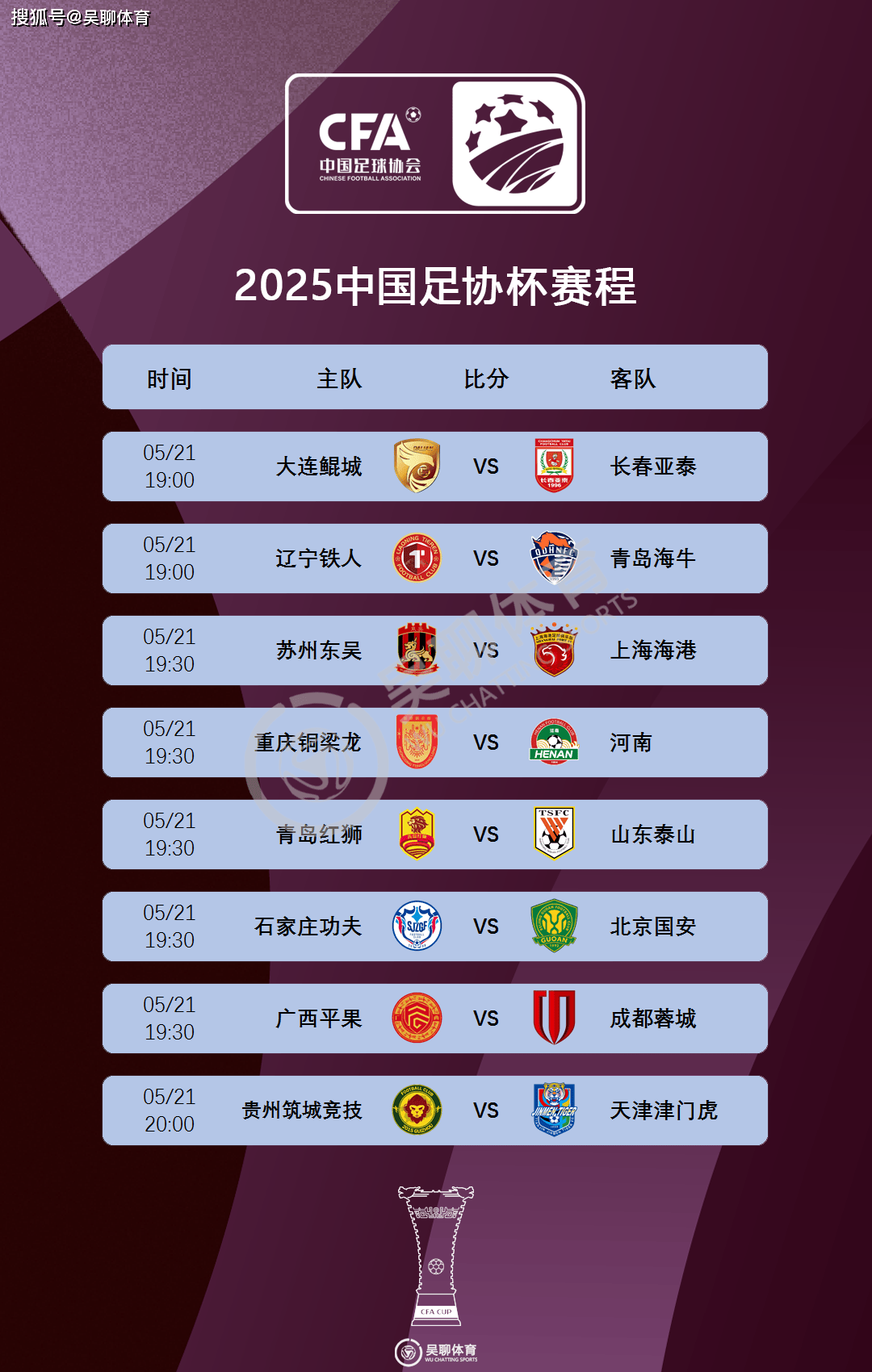 包含足协杯第四轮比赛时间6月20-22日的词条