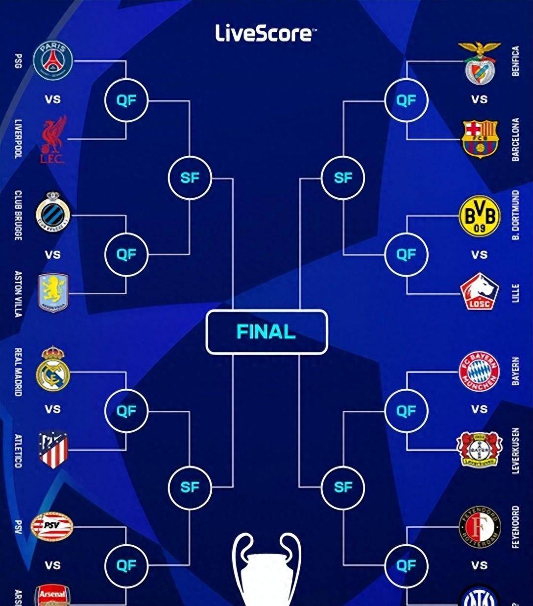 2025-2026欧联杯资格赛第三轮赛程安排（两回合完整对阵版）的简单介绍