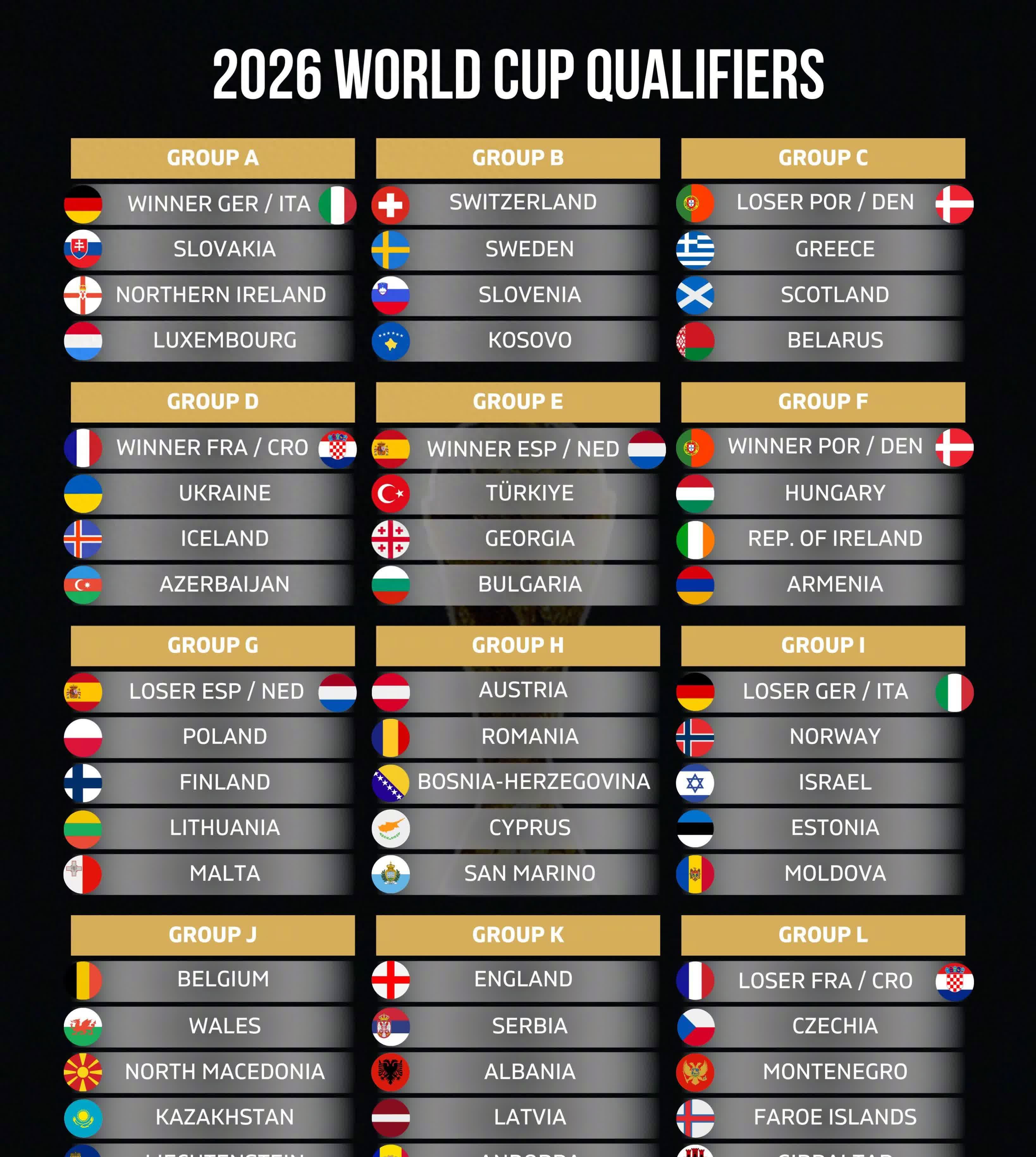 2026欧美杯将于明年3月份举行梅西亚马尔将直接对阵的简单介绍