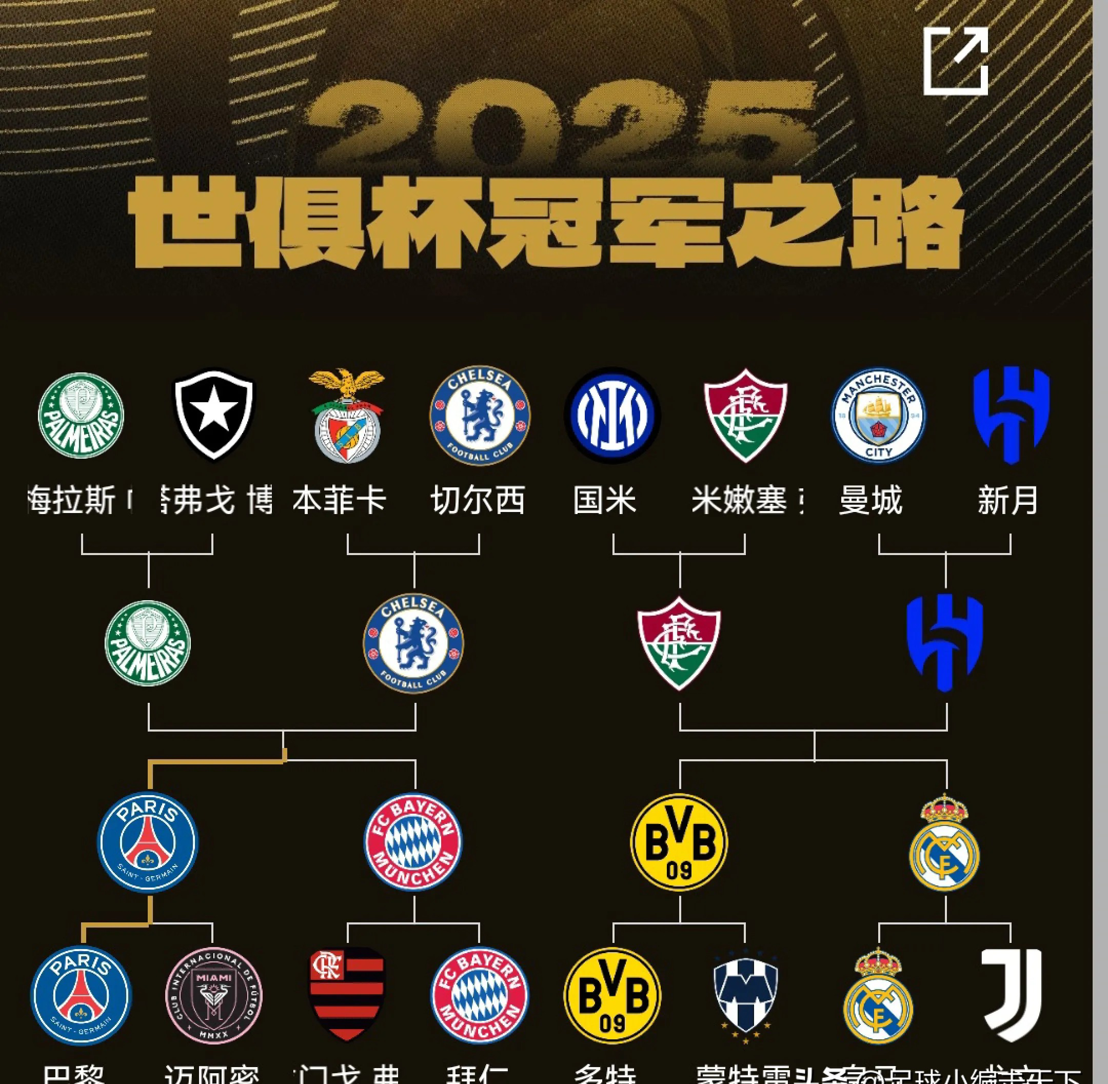 关于皇马发布联赛迎战马略卡名单锋线双星领衔的信息