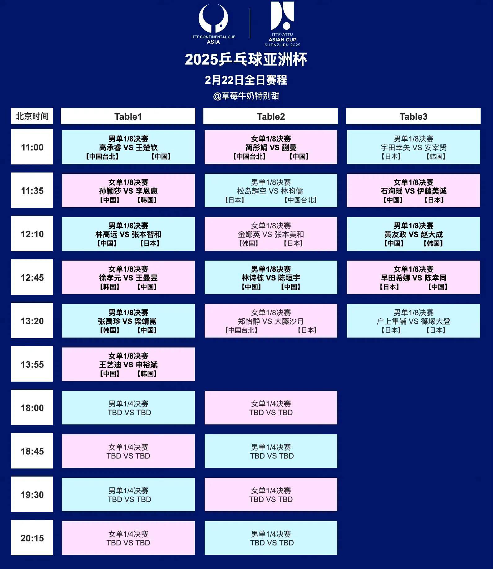 男篮亚洲杯半决赛时间出炉8月16日正式打响  第1张