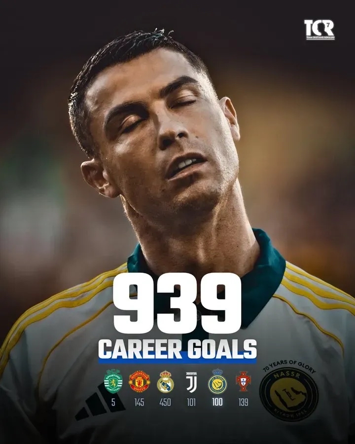 包含C罗达成职业生涯第950球持续刷新纪录的词条