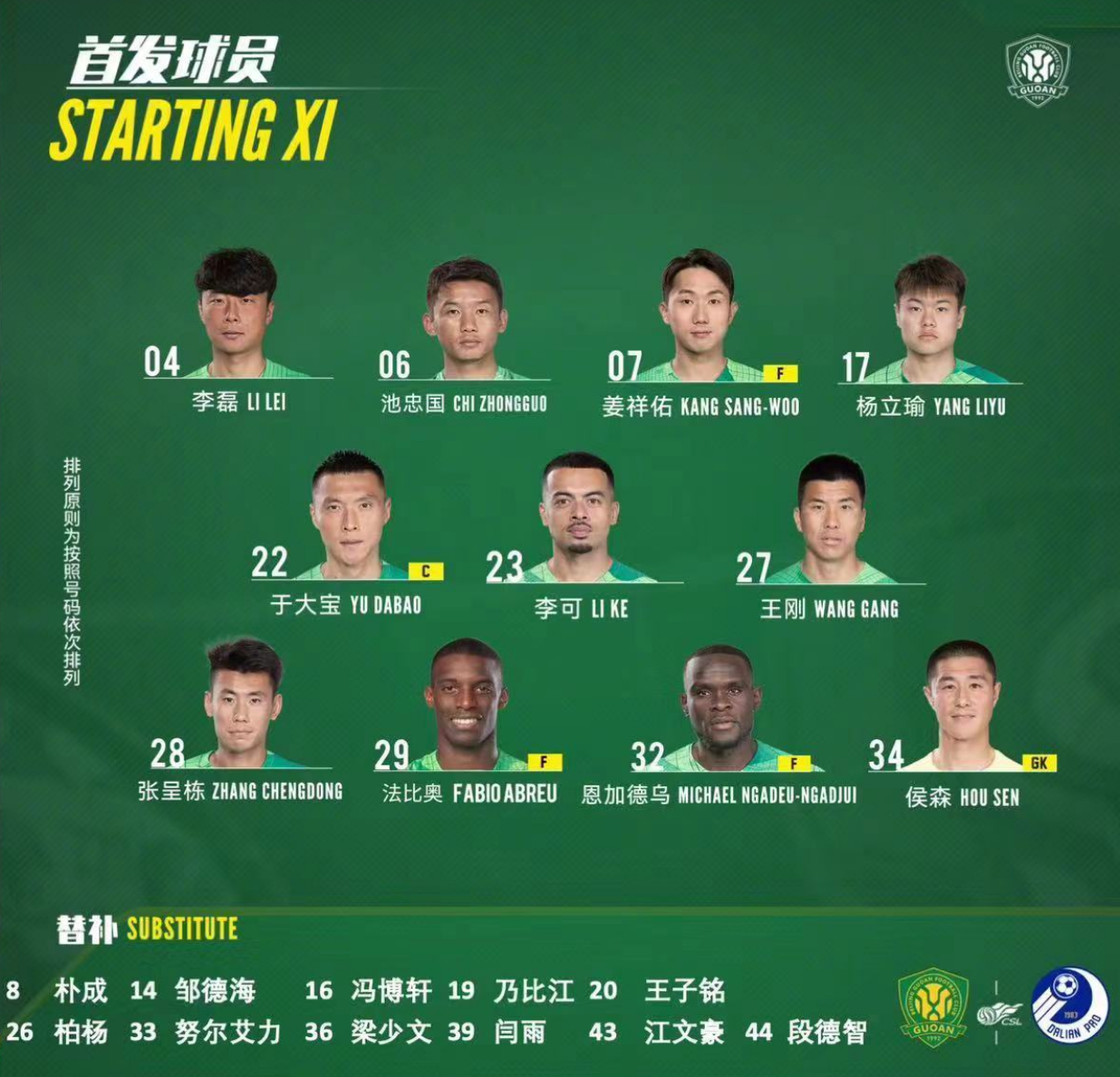 张稀哲未进国安客战蓉城名单受到伤病的影响的简单介绍