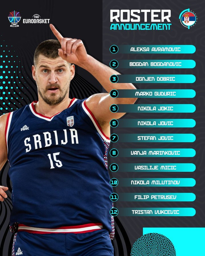 包含男篮欧锦赛最新实力榜塞尔维亚仍居第一希腊狂升四位的词条 第1张 包含男篮欧锦赛最新实力榜塞尔维亚仍居第一希腊狂升四位的词条 第1张