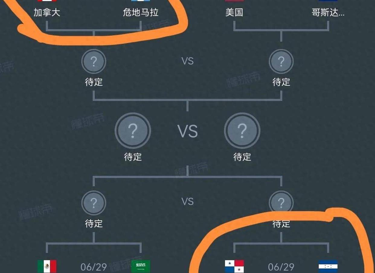 美职足波特兰伐木工VS圣迭戈FC预测分析圣迭戈FC有望挺进八强的简单介绍  第2张