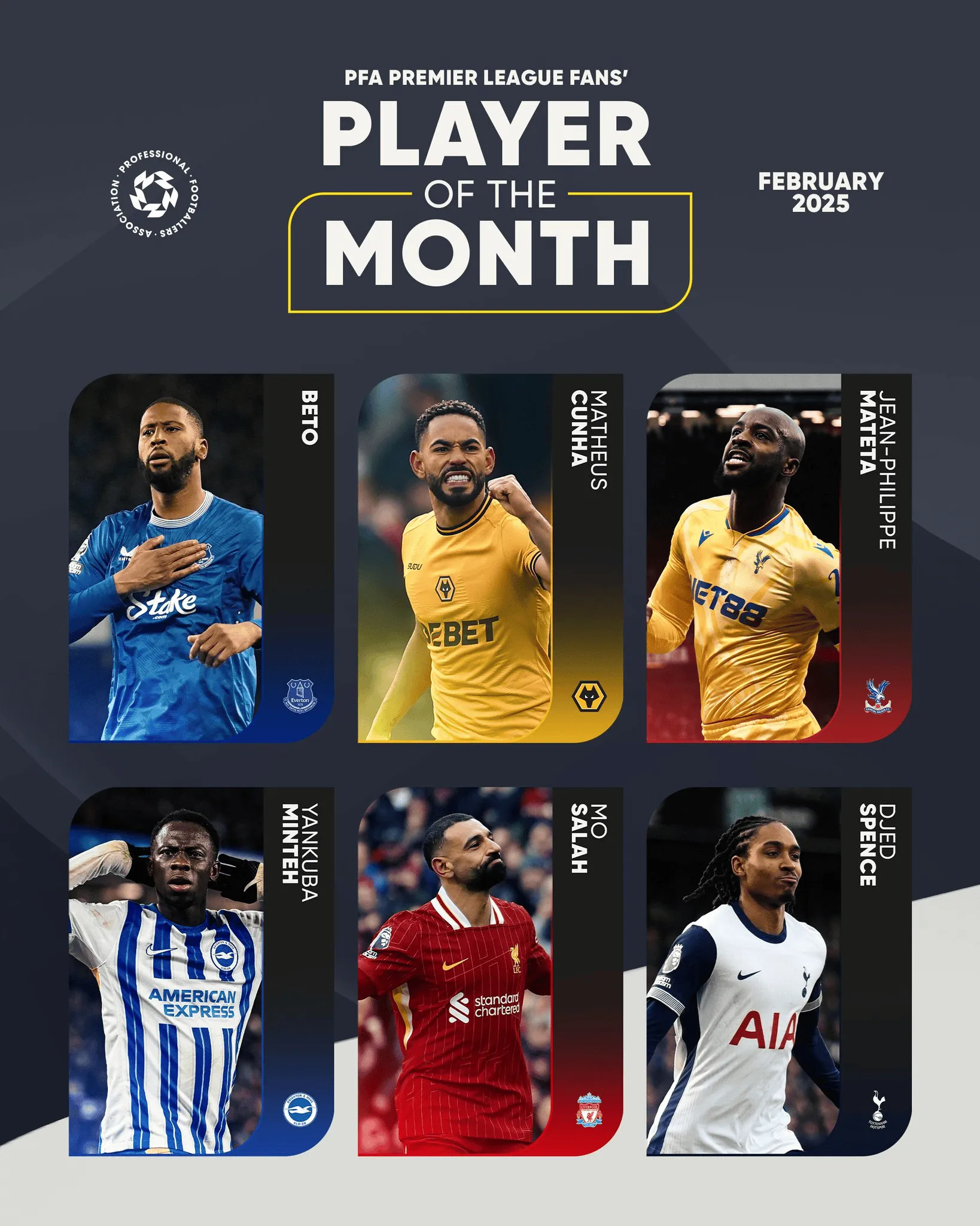 关于萨拉赫当选PFA最佳球员职业生涯第三次获得该奖项的信息  第1张