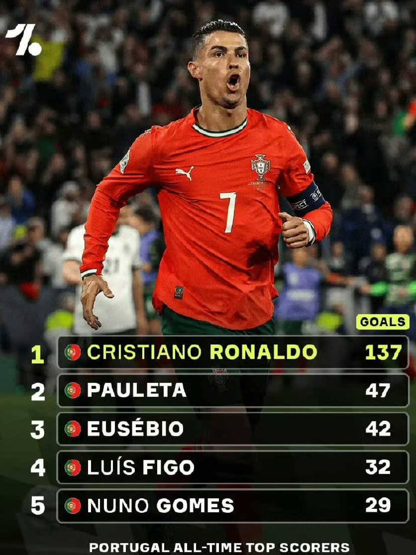 法媒：C罗将主导胜利今夏转会决策已经确定将留队的简单介绍