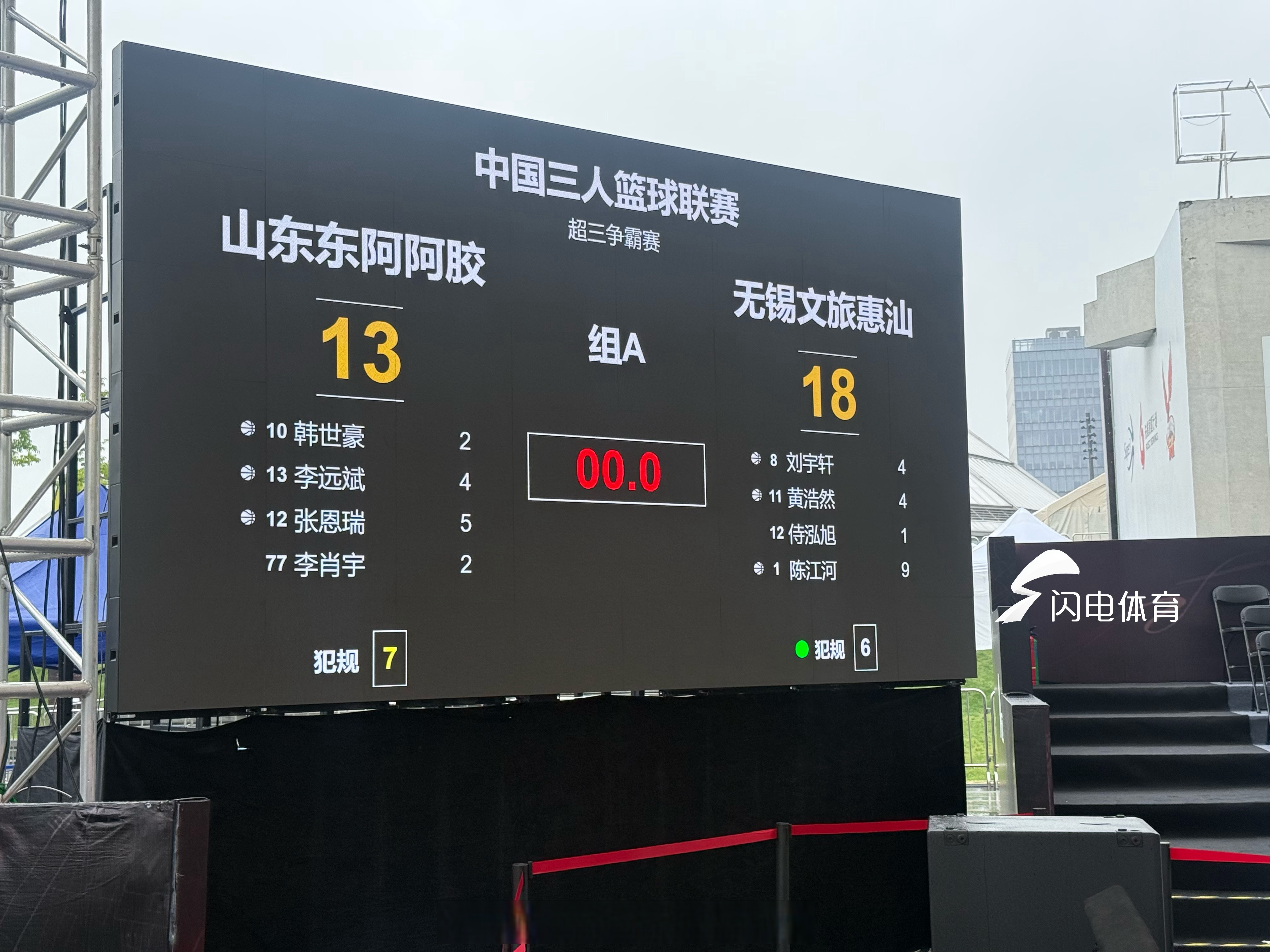 关于中超联赛第28轮：山东三支队伍齐发力均保持不败的信息