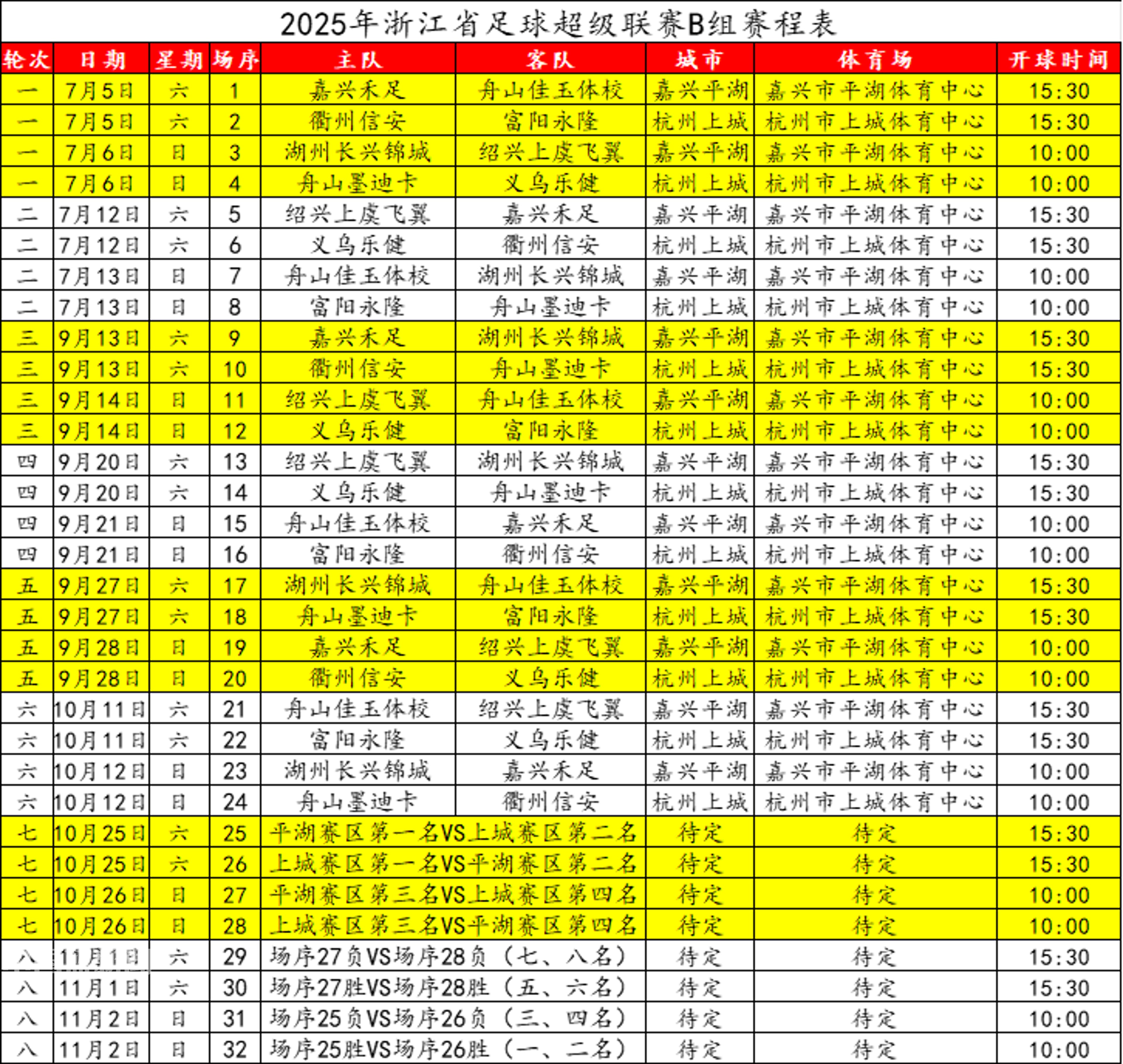 包含中超官方公布6月最佳球员候选名单浙江队两人入围的词条